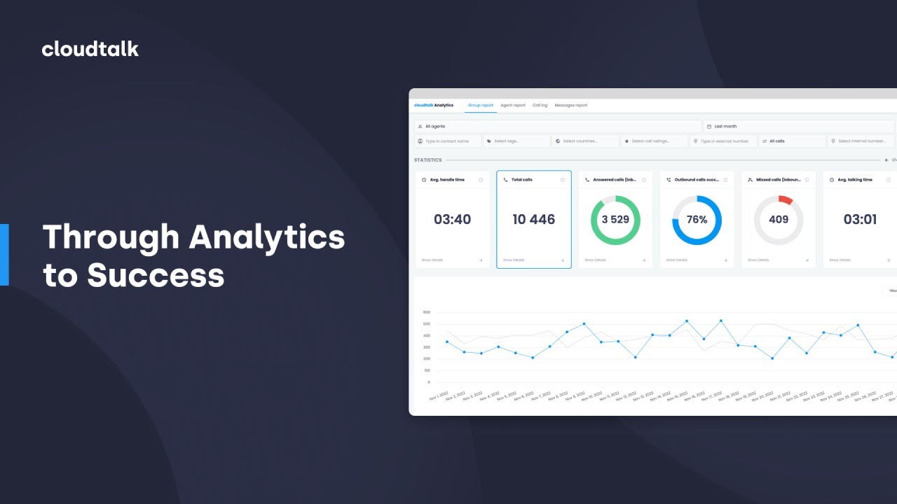Through Analytics to Success 🚀
