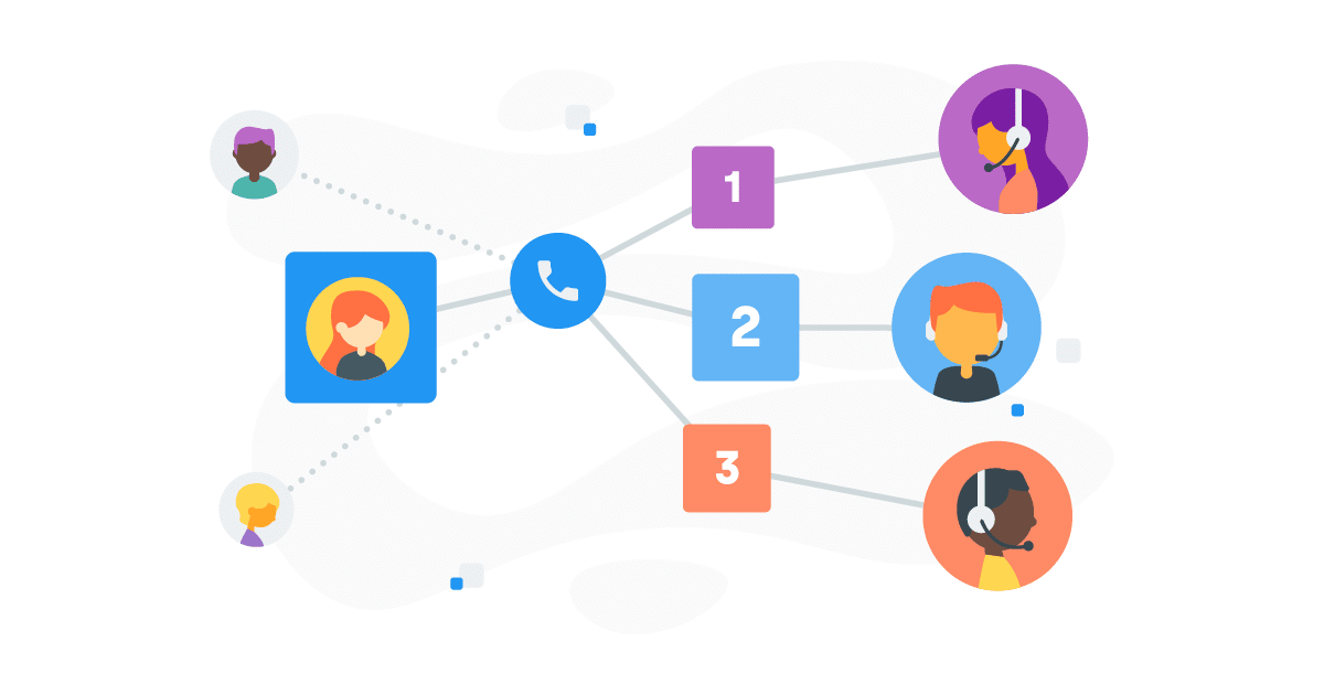 35+ Auto Attendant Script Beispiele, die Kunden ansprechen