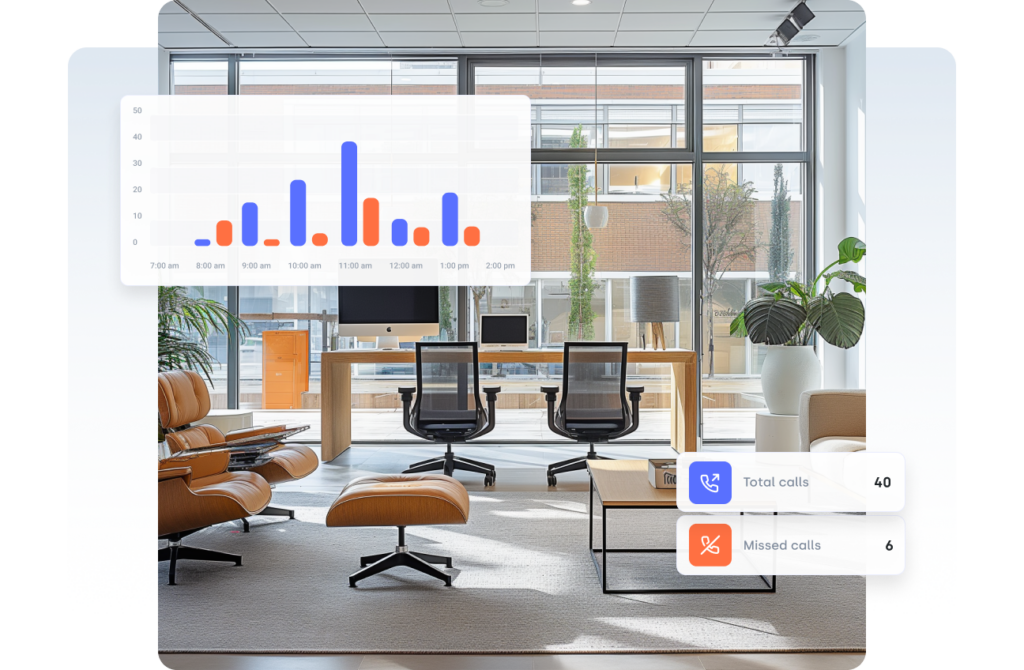 remote office phone system with call analytics