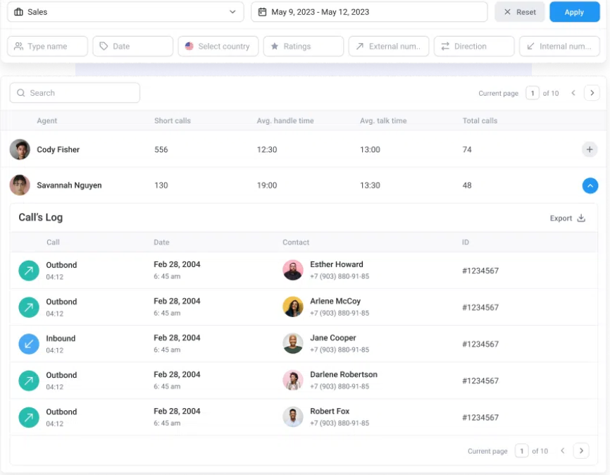 CloudTalk's Agent Reporting feature showcasing average talk time, total calls, short calls, and average call handle time