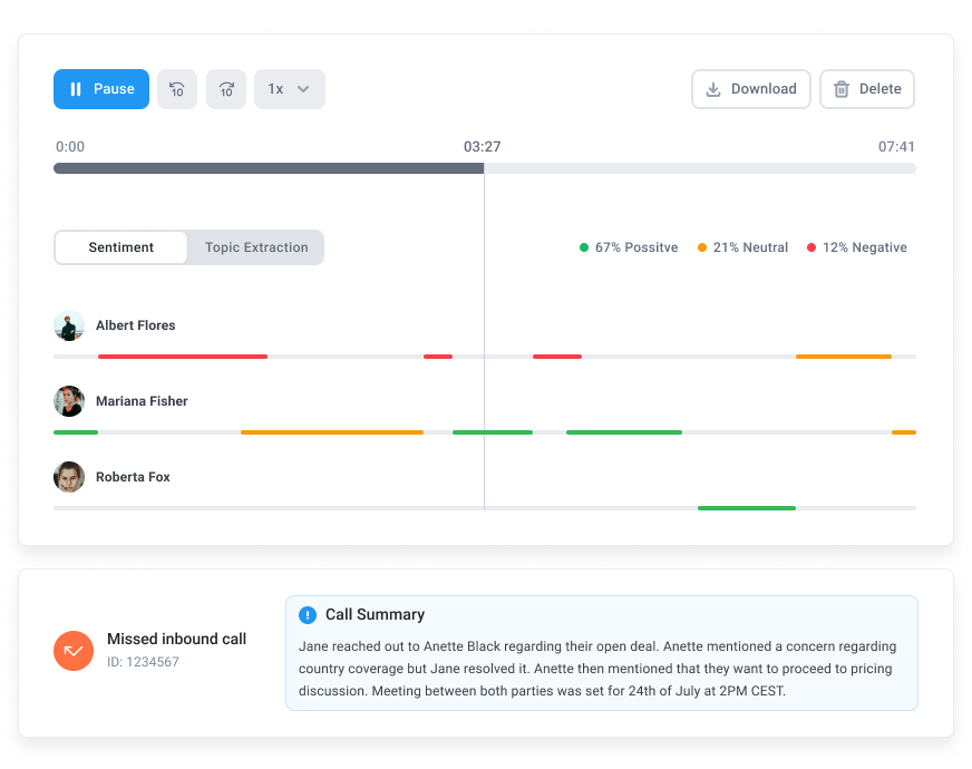 CloudTalk's Sentiment Analysis feature showing customer emotions during calls
