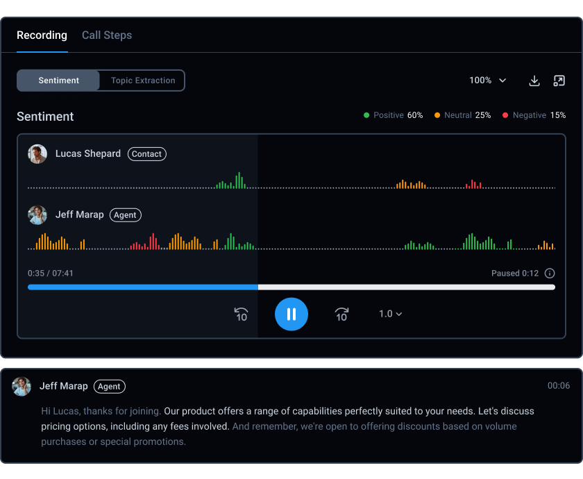 CloudTalk's Call Transcription
