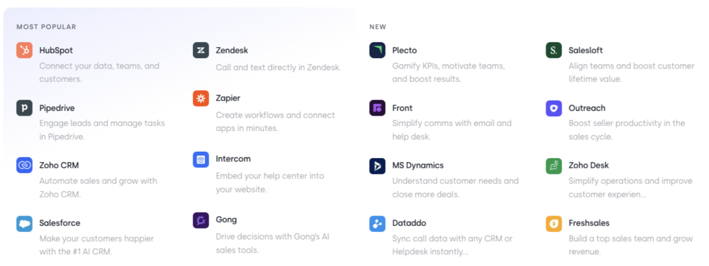 CloudTalk’s Integrations