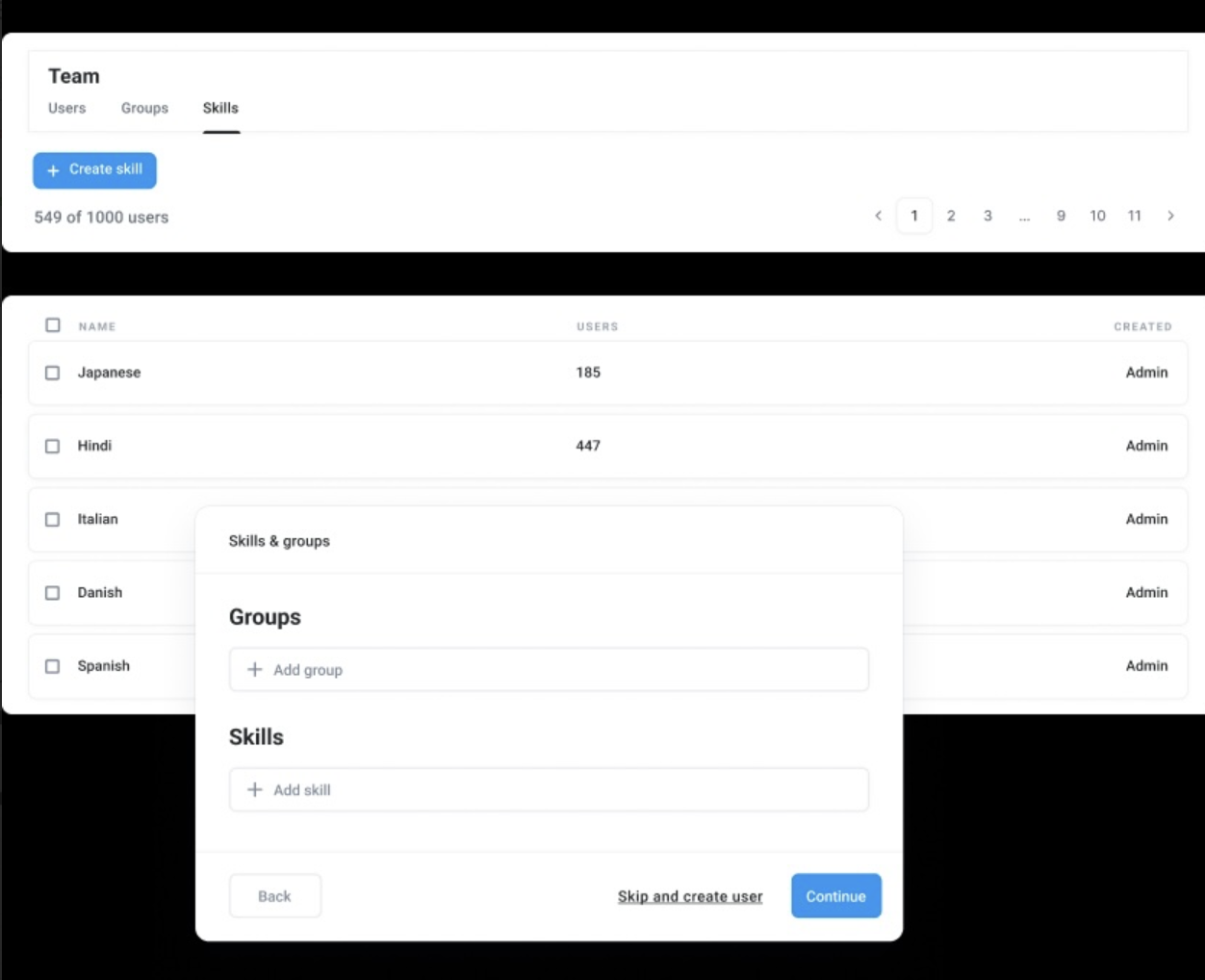 CloudTalk’s skill-based routing tools with user-friendly interface.
