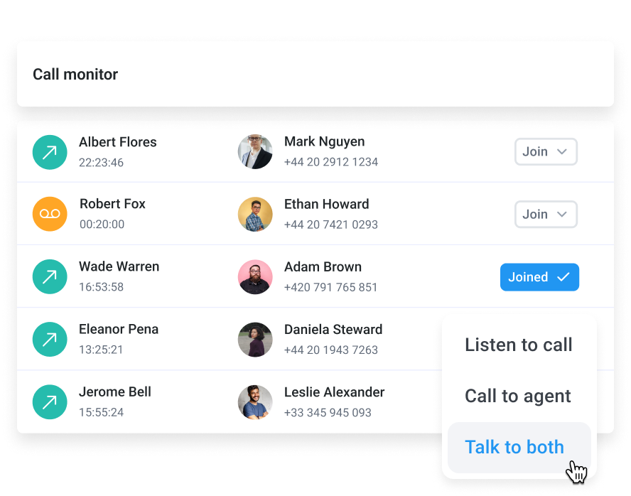 CloudTalk’s Call Monitoring displaying options to listen to the call or agent