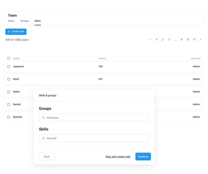 CloudTalk’s Intelligent Call Routing