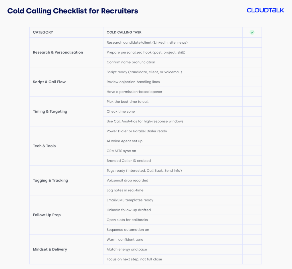 Cold Calling Checklist for Recruiters