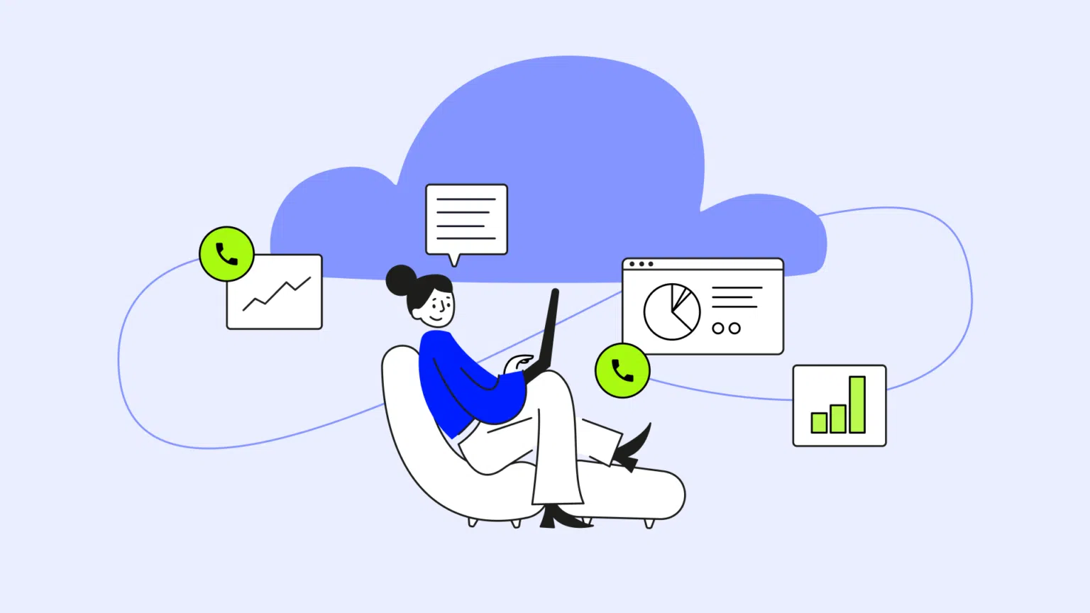 Contact Center Productivity Guide: Key Metrics & Best Practice